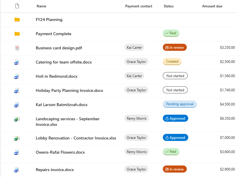 Custom Microsoft 365 solution built for a recreation department
